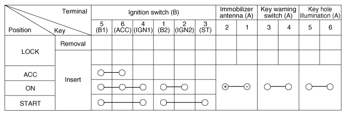 G10577262