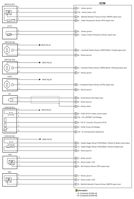 G10582729