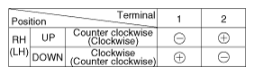 G10605916