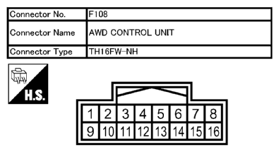 G10633142