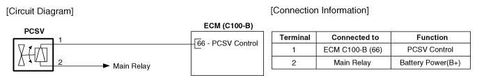 G10648920