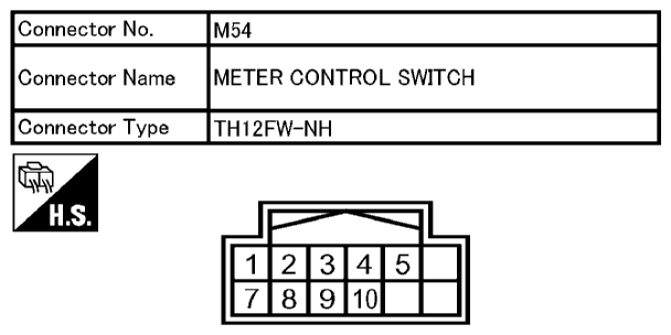 G10676074