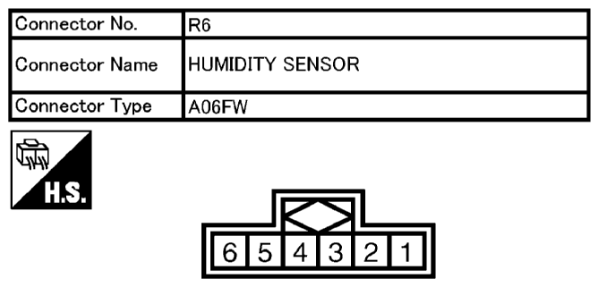 G10680151