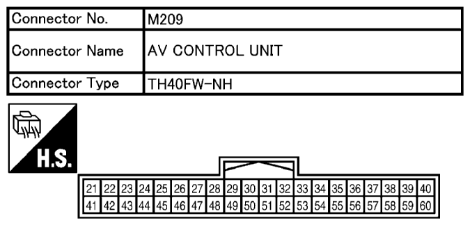 G10683910