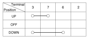 G10744725