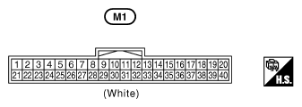 G10847053