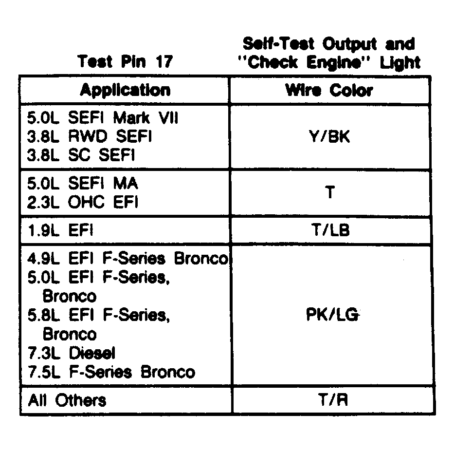 G108620