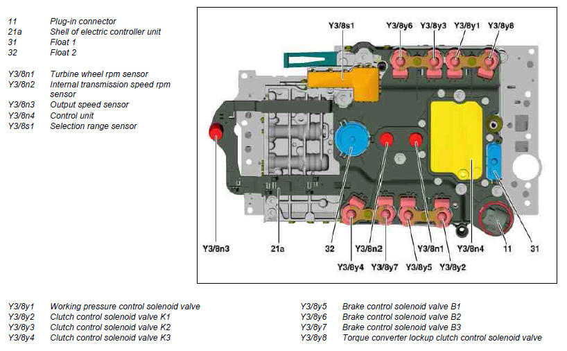 G10885789