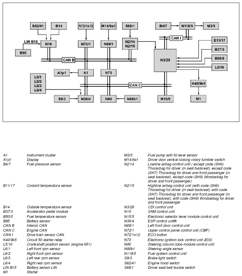 G10886423