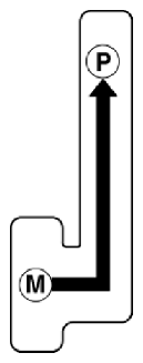 G10910003