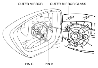 G10914215