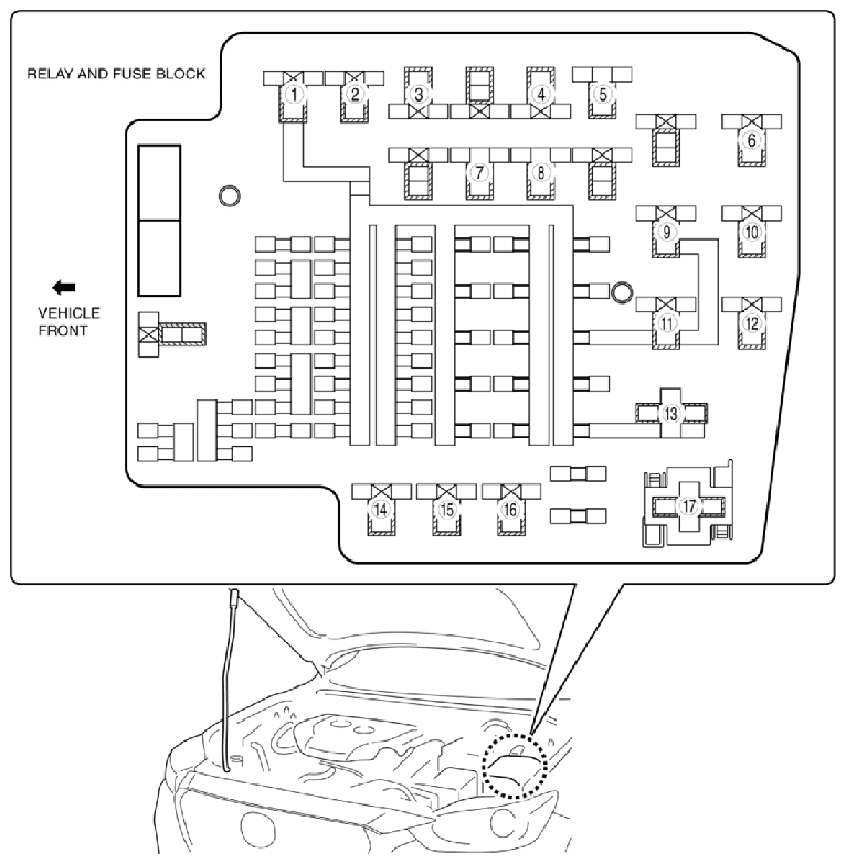 G10915283
