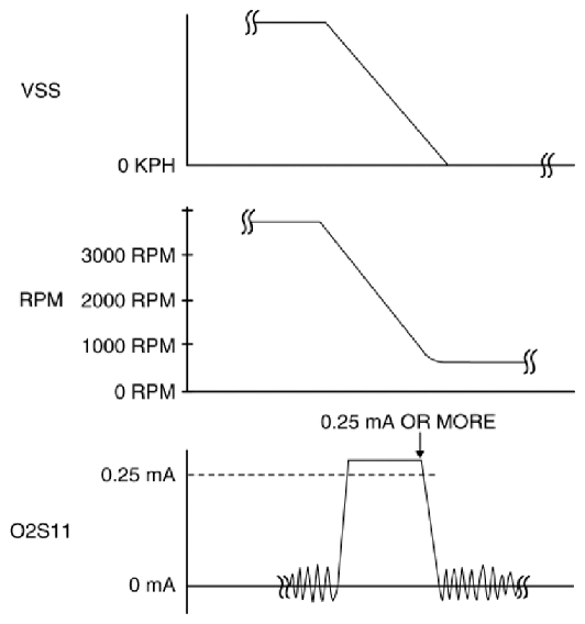 G10969099