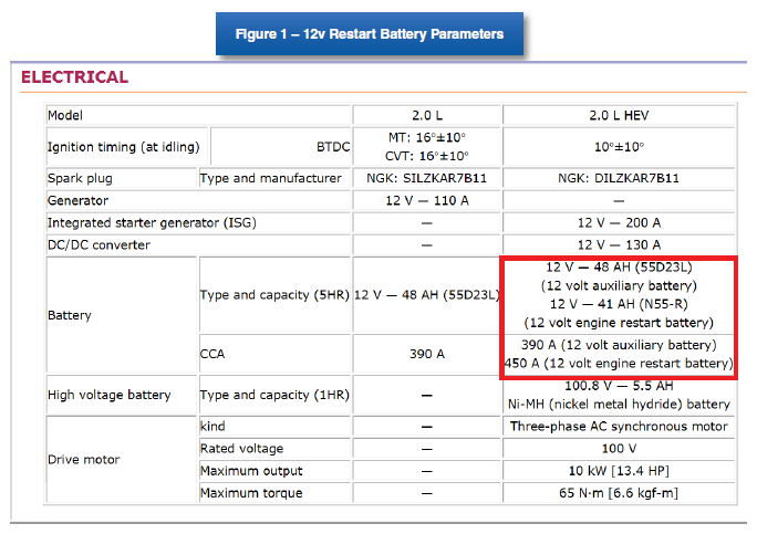 G11187658