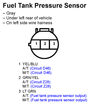G11247206