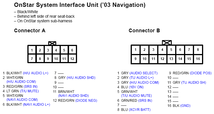 G11247496