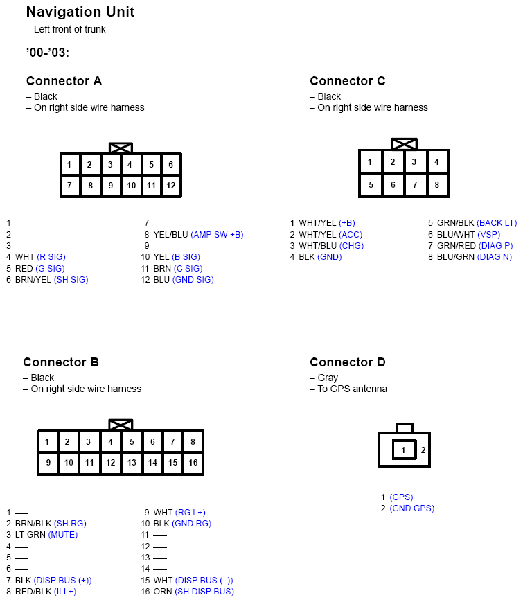 G11247603