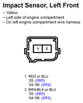 G11248018