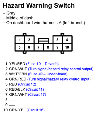 G11251224