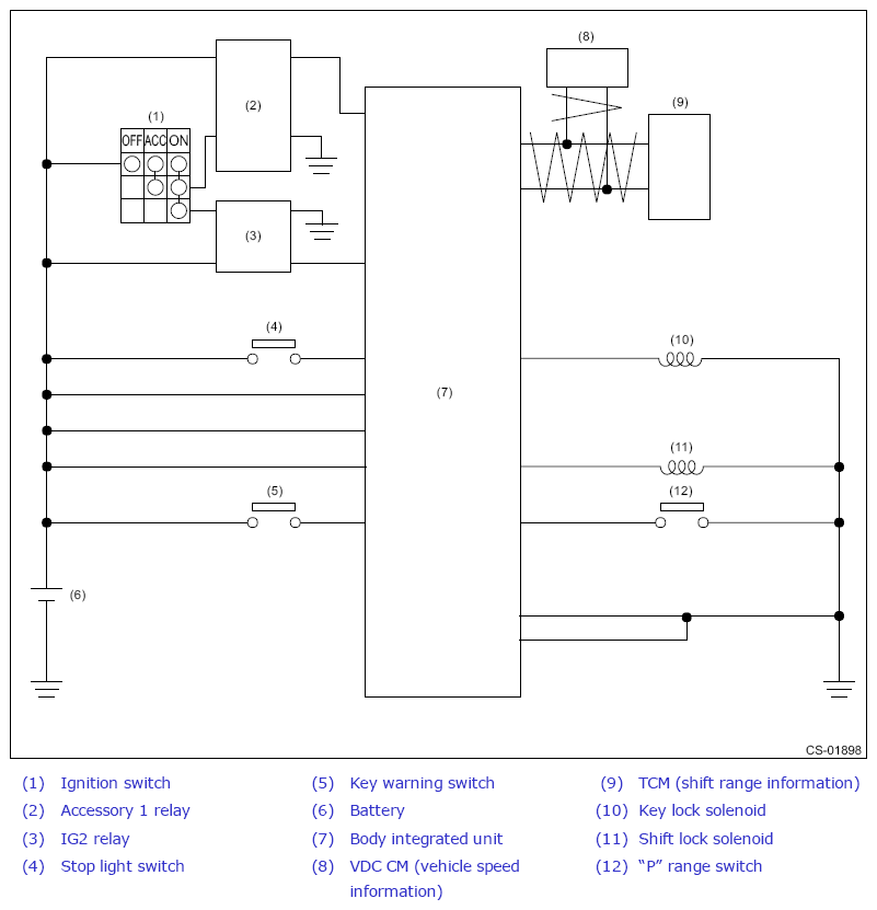 G11255286