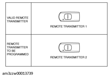 G11273506