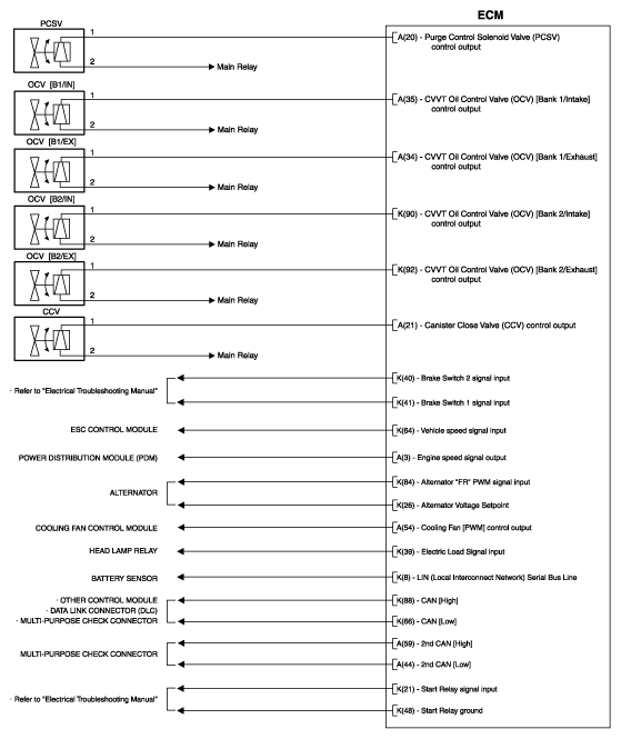 G11336612