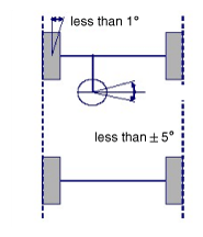 G11340394