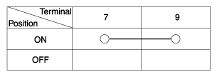 G11341295