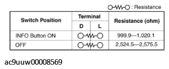 G11431049