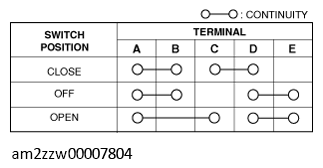 G11434292