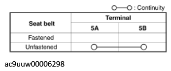 G11438820