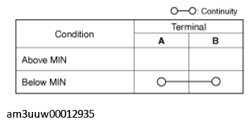 G11453141