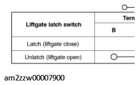 G11472714