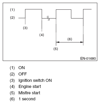 G11574195