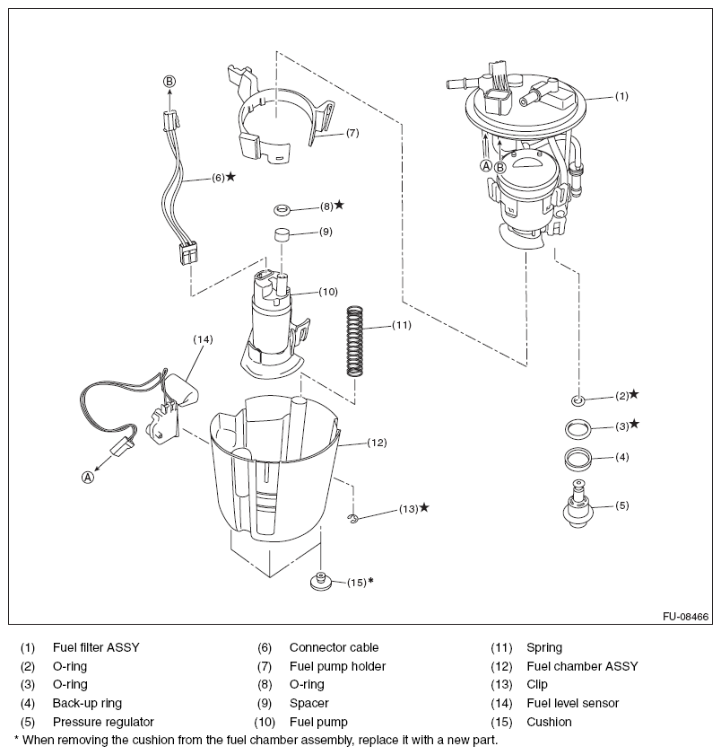 G11574469