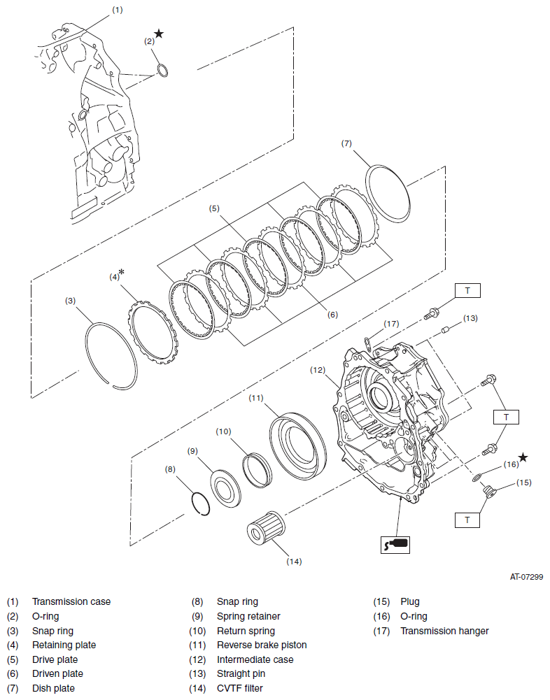 G11577518