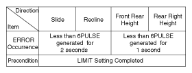 G11785904
