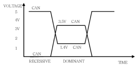 G11792949