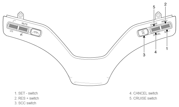 G11802739