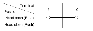 G11845300