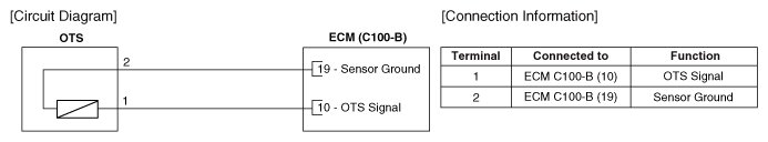 G11856683