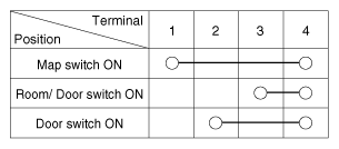 G11937843