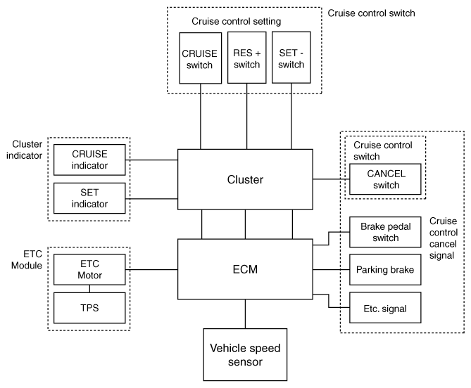 G11949930