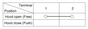 G11955649