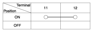 G12042714