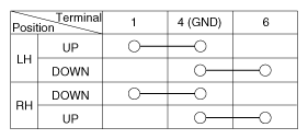 G12076742