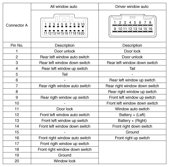 G12076747