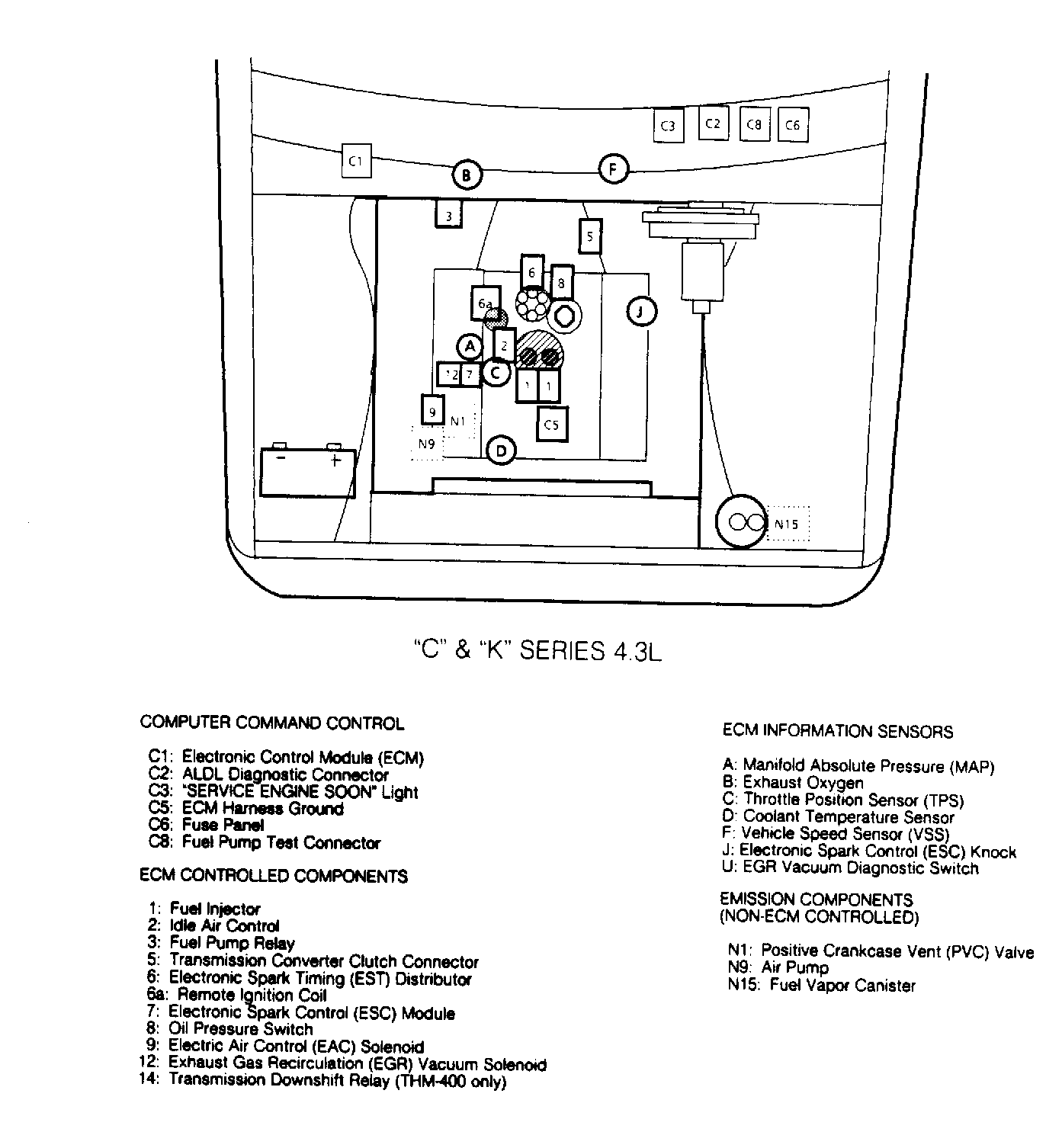 G120864