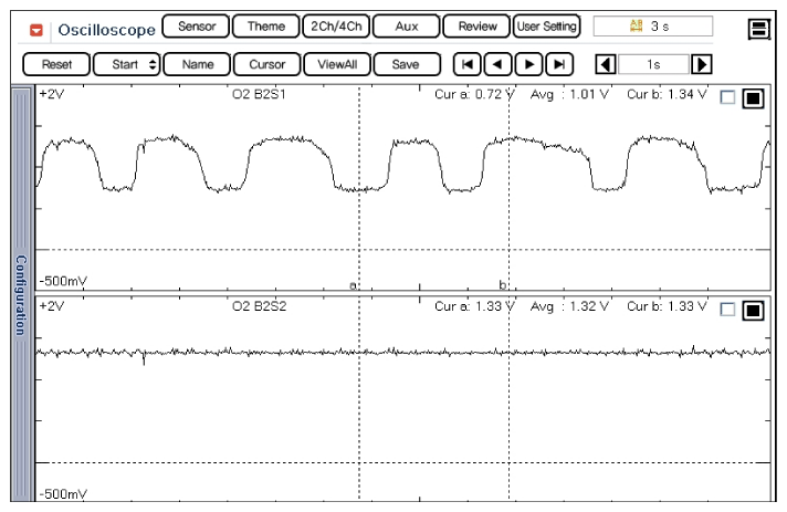 G12087670
