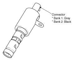 G12088550